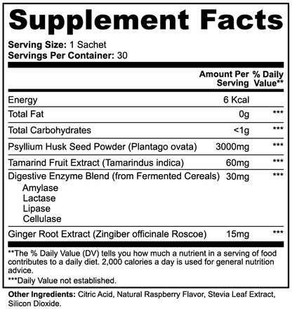 Perfect Poop Travel Pack